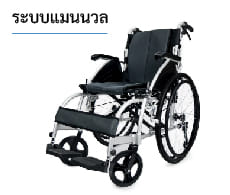 รถเข็นวีลแชร์แบบเข็นเอง